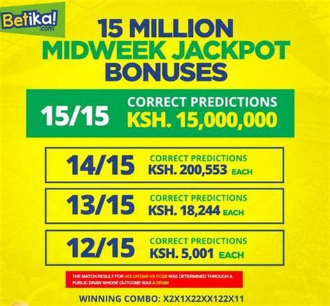 Betika Midweek Jackpot Predictions,24/7/2021 – Venas News.